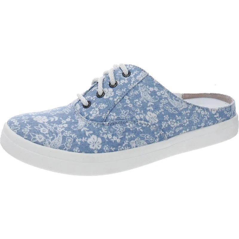 Blue Floral Canvas